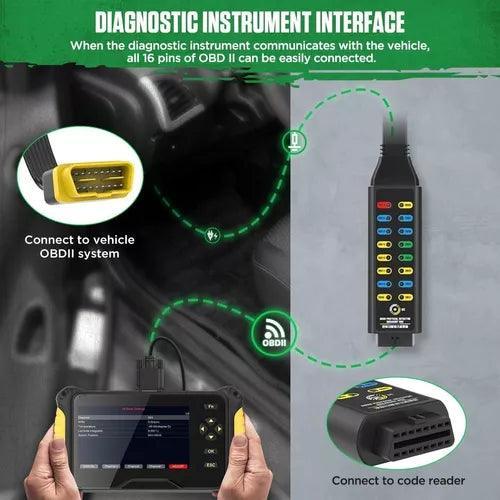 Caja De Ruptura Obd2 Profesional 16 Pines Automotriz