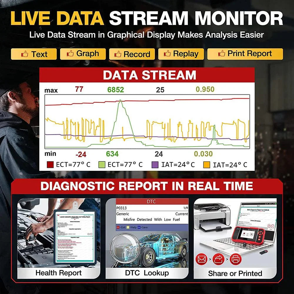 Escaner Launch Creader Crp123 Profesional Abs/airbag