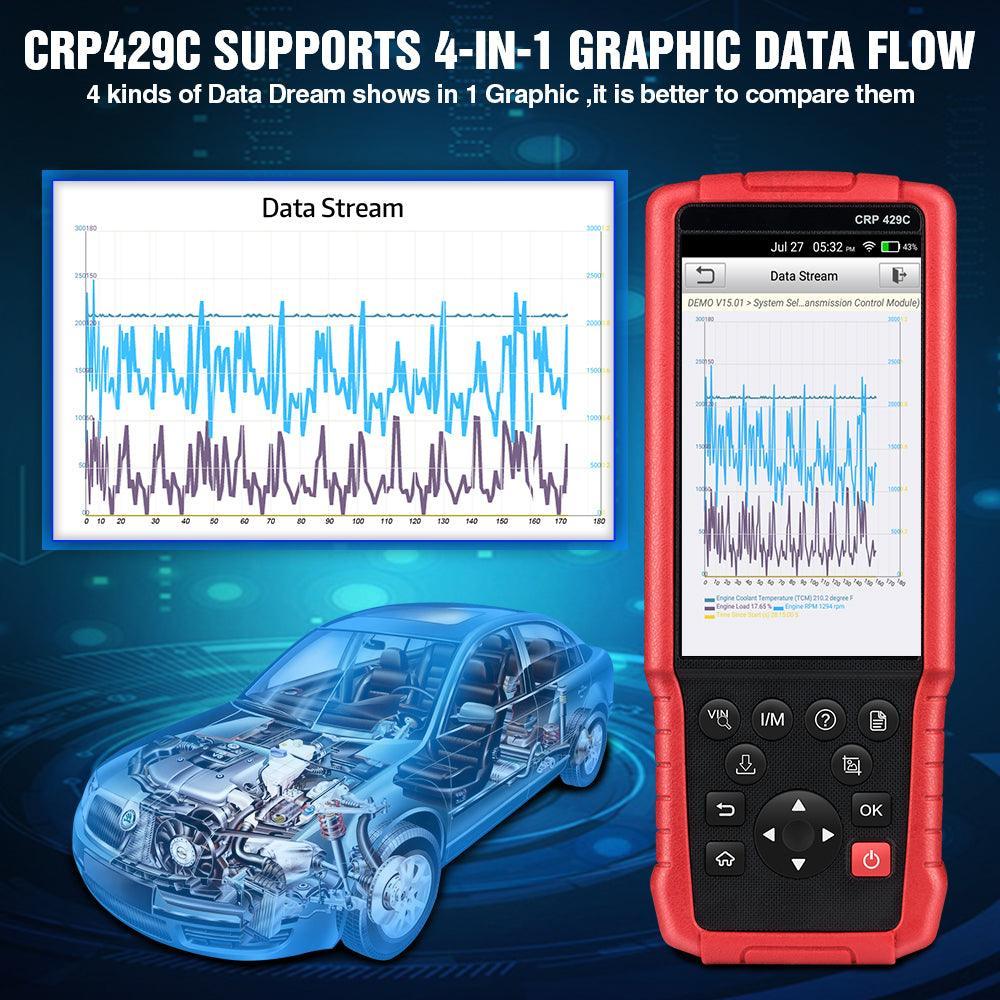 Escaner Launch crp429c OBD2 Airbag Abs + 15 Funciones