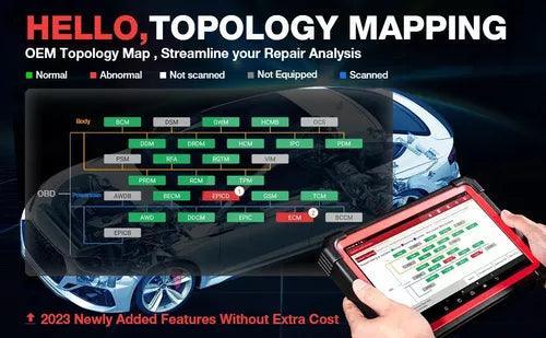 Scanner Launch X431 Pro3s Lanzamiento 2025 Sistema Completo